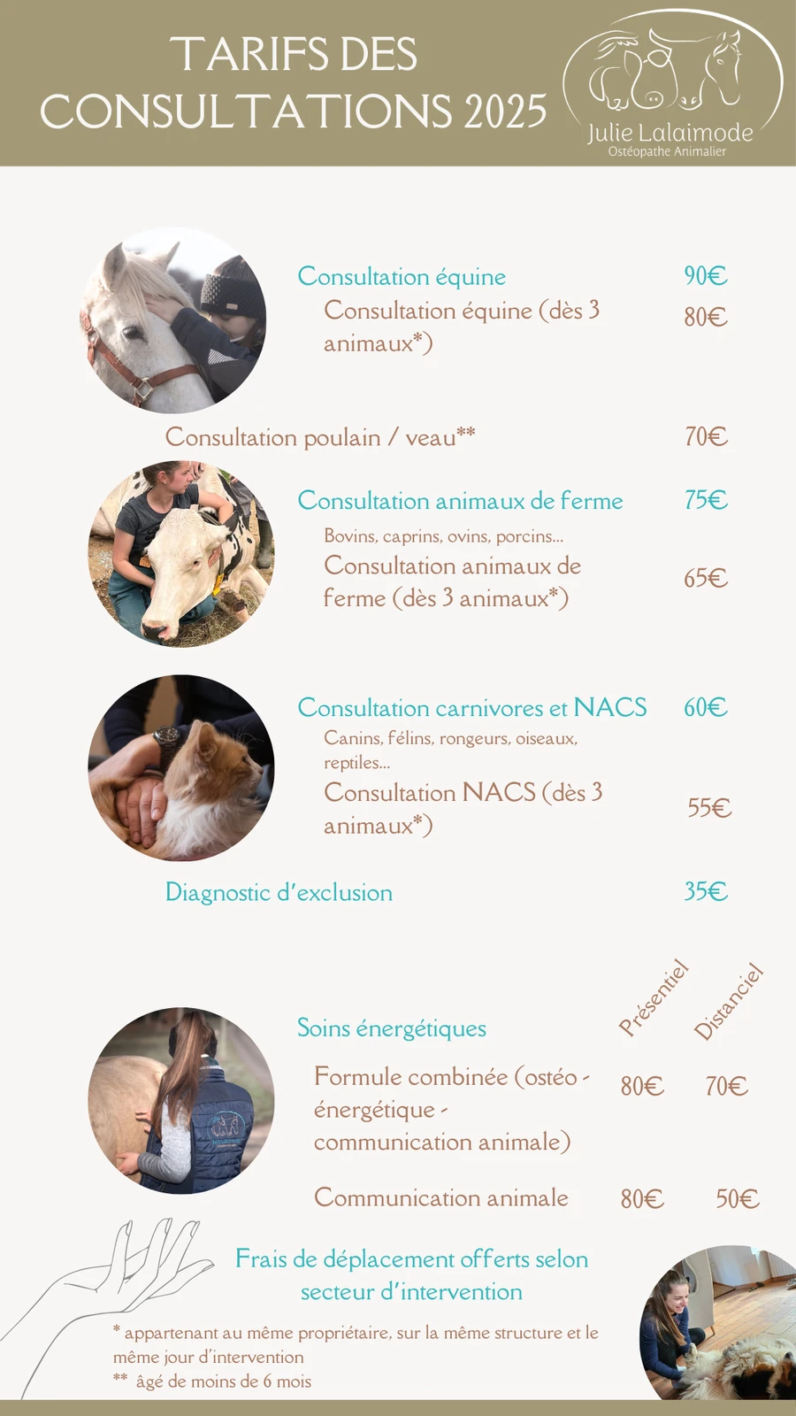 Tarifs des consultations